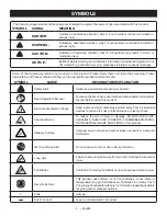 Preview for 4 page of Ryobi PMF01 Operator'S Manual