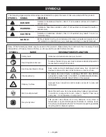 Предварительный просмотр 4 страницы Ryobi PMP01 Operator'S Manual