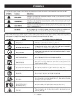 Preview for 9 page of Ryobi PODADORA 40 V Operator'S Manual