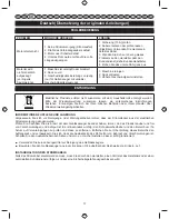 Preview for 19 page of Ryobi PowerMulchin RBV2800S Original Instructions Manual