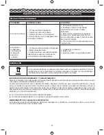 Preview for 25 page of Ryobi PowerMulchin RBV2800S Original Instructions Manual