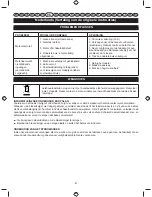 Preview for 43 page of Ryobi PowerMulchin RBV2800S Original Instructions Manual