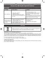 Preview for 48 page of Ryobi PowerMulchin RBV2800S Original Instructions Manual