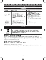 Preview for 59 page of Ryobi PowerMulchin RBV2800S Original Instructions Manual