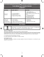 Preview for 64 page of Ryobi PowerMulchin RBV2800S Original Instructions Manual