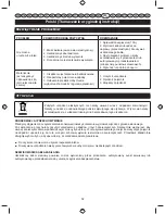 Предварительный просмотр 94 страницы Ryobi PowerMulchin RBV2800S Original Instructions Manual