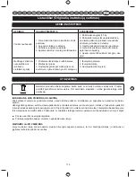 Preview for 118 page of Ryobi PowerMulchin RBV2800S Original Instructions Manual