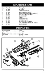 Preview for 13 page of Ryobi PowerPlus HT12V Operator'S Manual