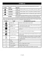 Предварительный просмотр 5 страницы Ryobi PSBCS01 Operator'S Manual