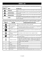 Предварительный просмотр 27 страницы Ryobi PSBCS01 Operator'S Manual