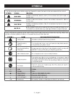 Предварительный просмотр 6 страницы Ryobi PSBCS02 Operator'S Manual