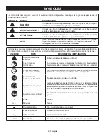 Предварительный просмотр 16 страницы Ryobi PSBCS02 Operator'S Manual