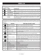 Preview for 26 page of Ryobi PSBCS02 Operator'S Manual