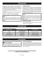 Preview for 15 page of Ryobi PSBIW25 Operator'S Manual