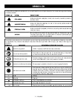 Предварительный просмотр 21 страницы Ryobi PSD101 Operator'S Manual