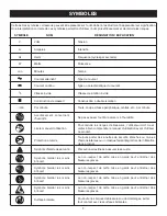 Preview for 5 page of Ryobi r163 (French) Manuel D'Utilisation