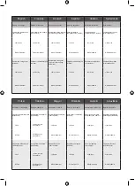 Preview for 64 page of Ryobi R18ALH Original Instructions Manual