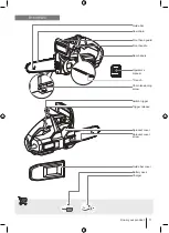 Preview for 9 page of Ryobi R18CHS20 Manual