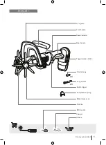 Предварительный просмотр 5 страницы Ryobi R18CLVH1 Manual