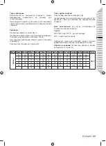 Preview for 27 page of Ryobi R18CPS Original Instructions Manual