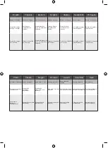 Preview for 54 page of Ryobi R18DDP Original Instructions Manual