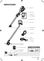 Preview for 5 page of Ryobi R18HLTR38 Manual