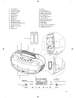 Предварительный просмотр 9 страницы Ryobi R18HR Original Instructions Manual