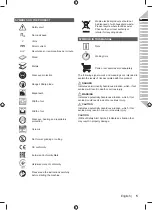 Preview for 7 page of Ryobi R18MMS Original Instructions Manual