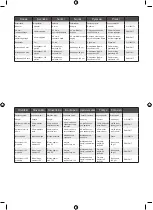 Предварительный просмотр 117 страницы Ryobi R18MT3 Original Instructions Manual