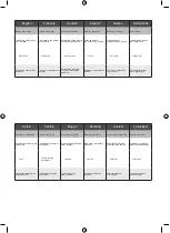 Preview for 70 page of Ryobi R18PDBL Original Instructions Manual