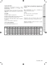 Preview for 53 page of Ryobi R18PI Instruction Manual