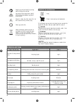 Предварительный просмотр 8 страницы Ryobi R18RT Original Instructions Manual