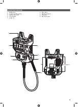 Preview for 11 page of Ryobi R18RT Original Instructions Manual