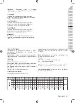 Предварительный просмотр 39 страницы Ryobi R18ST50 Original Instructions Manual