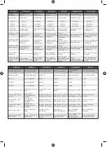 Preview for 11 page of Ryobi R18TB Original Instructions Manual