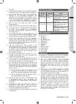 Preview for 39 page of Ryobi R18TP Original Instructions Manual