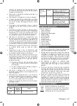 Preview for 43 page of Ryobi R18TP Original Instructions Manual