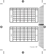 Preview for 137 page of Ryobi R18USB Original Instructions Manual