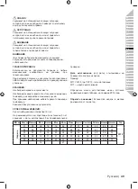 Предварительный просмотр 63 страницы Ryobi R18WDV Original Instructions Manual