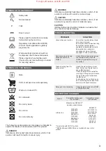 Preview for 5 page of Ryobi R18WV Original Instructions Manual