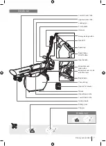 Preview for 7 page of Ryobi R18XBLV20 Manual