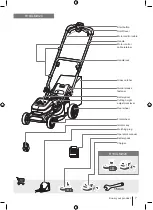 Предварительный просмотр 7 страницы Ryobi R18XLMW20 Manual