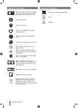 Preview for 4 page of Ryobi R18XLTR20 Manual