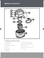 Preview for 8 page of Ryobi R2-PWWDV-G Original Instructions Manual