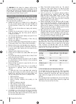 Preview for 4 page of Ryobi R36PHD00 Manual