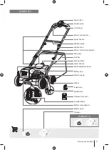 Preview for 5 page of Ryobi R36XSCF10 Manual