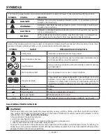 Preview for 4 page of Ryobi R86037 Operator'S Manual