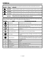 Предварительный просмотр 4 страницы Ryobi R866010 Operator'S Manual