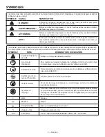 Предварительный просмотр 9 страницы Ryobi R866011 Operator'S Manual
