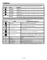 Preview for 5 page of Ryobi R8701 Operator'S Manual